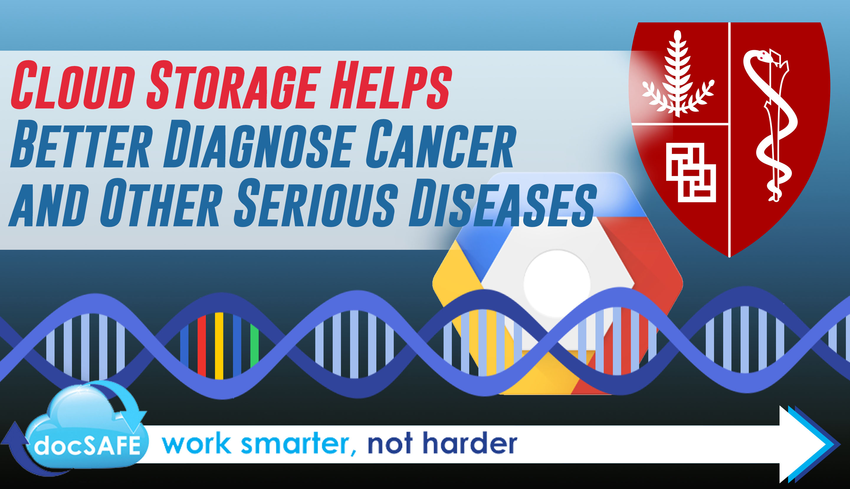 Cloud Storage Helps Better Diagnose Cancer and Other Serious Diseases